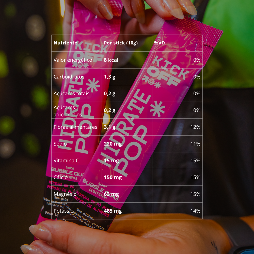 Kick_OFF Hidrate Pop - Sabor Bubble Gum